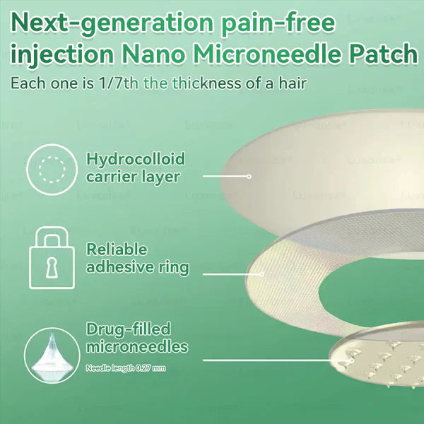 Microneedle Patch – Moringa & Berberine