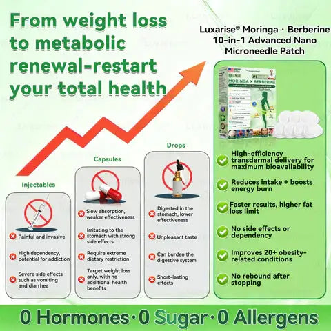 Microneedle Patch – Moringa & Berberine