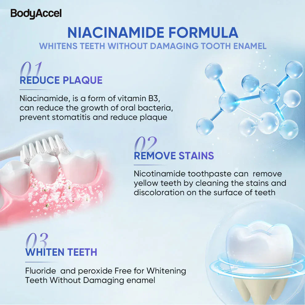 Niacinamide Whitening Toothpaste – Mint