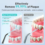 Water Dental Flosser – 3 Modes, Deep Clean