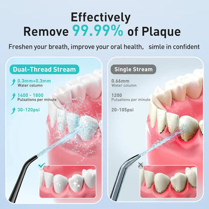 QunatroBay™ Water Dental Flosser