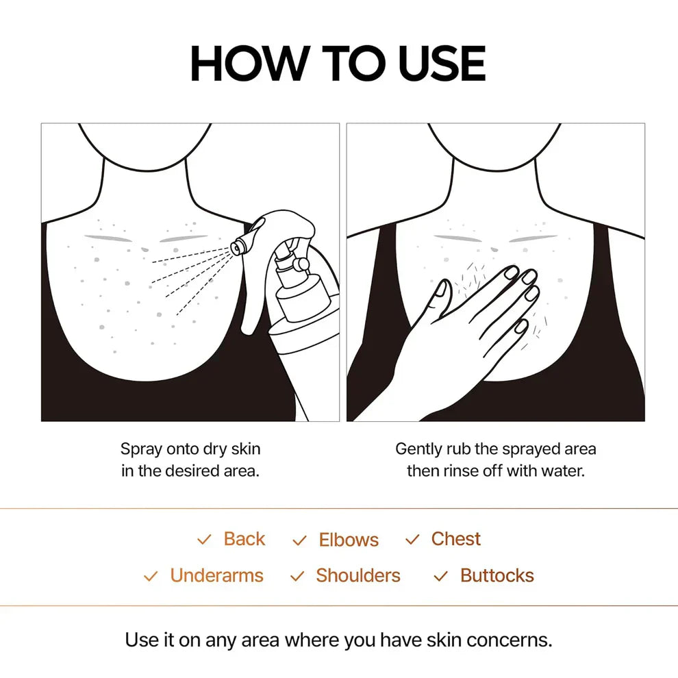 Body Peel Shot Spray – Smooth Skin Care
