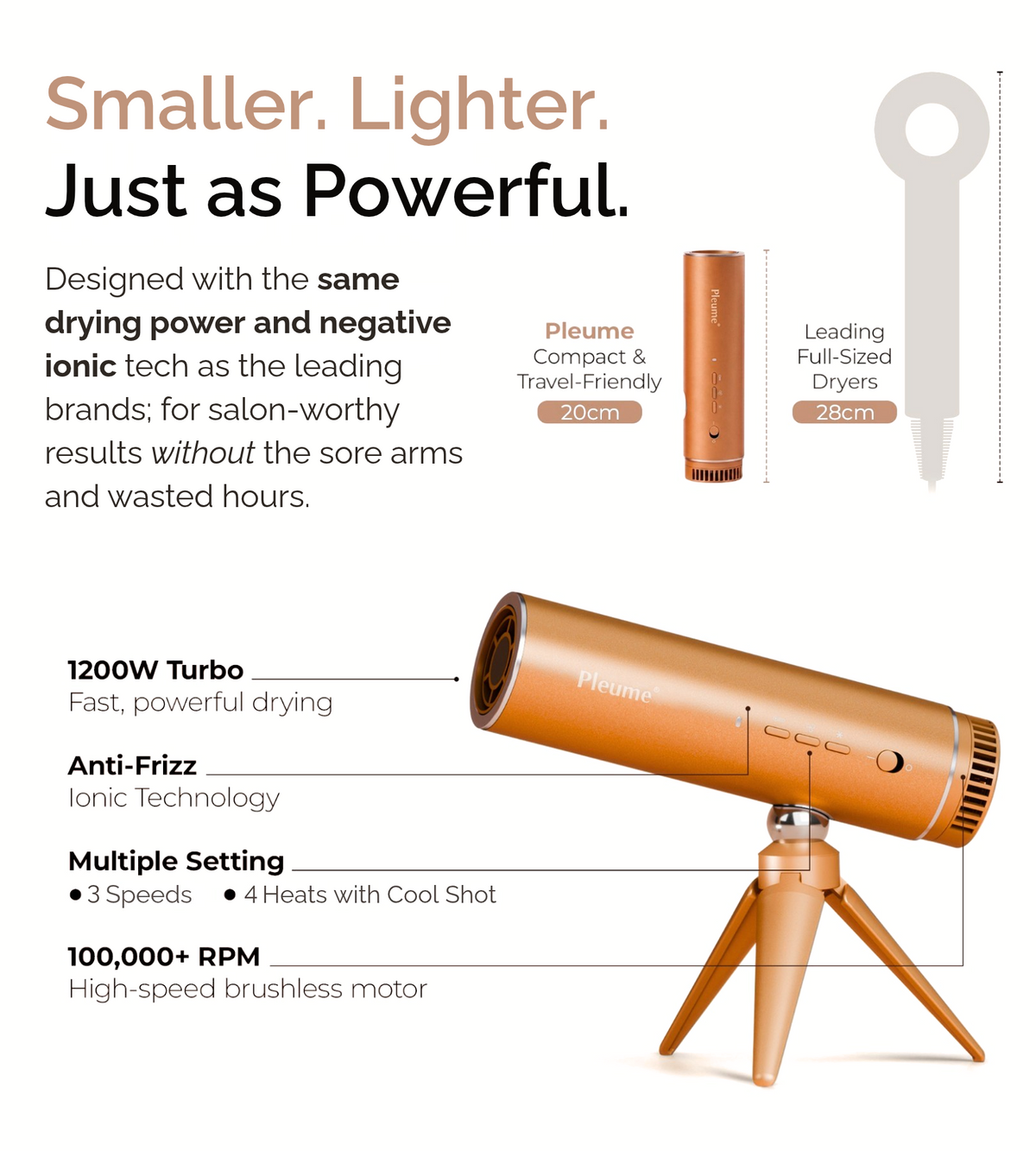 Hands-Free Hair Dryer | QuantroBay