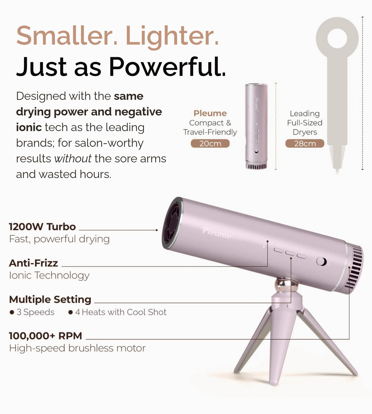 Hands-Free Hair Dryer | QuantroBay