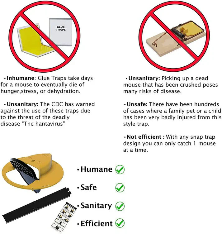 QunatroBay™ Bucket Lid Mouse Trap