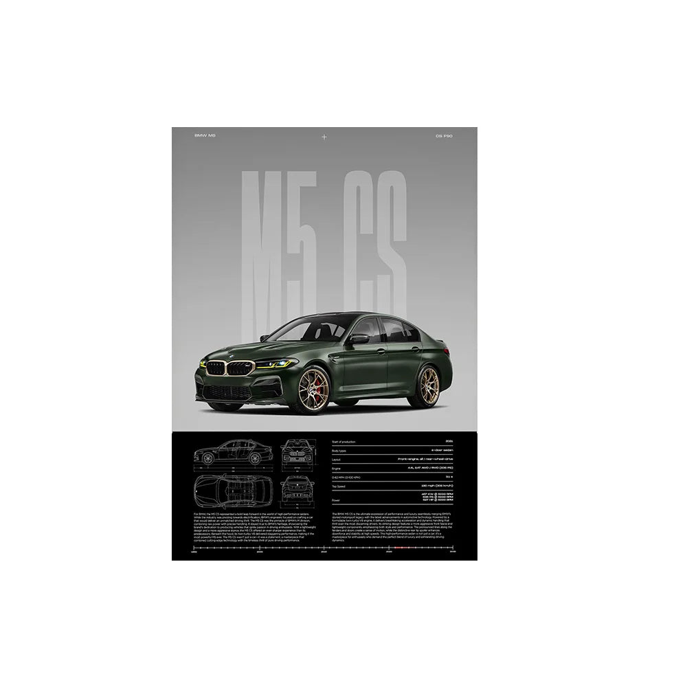 Performance Sports Car Canvas Wall Art – Minimalist Race Car Poster Prints (Unframed) - M5 CS – Green / 8" × 12" (20 × 30 cm)