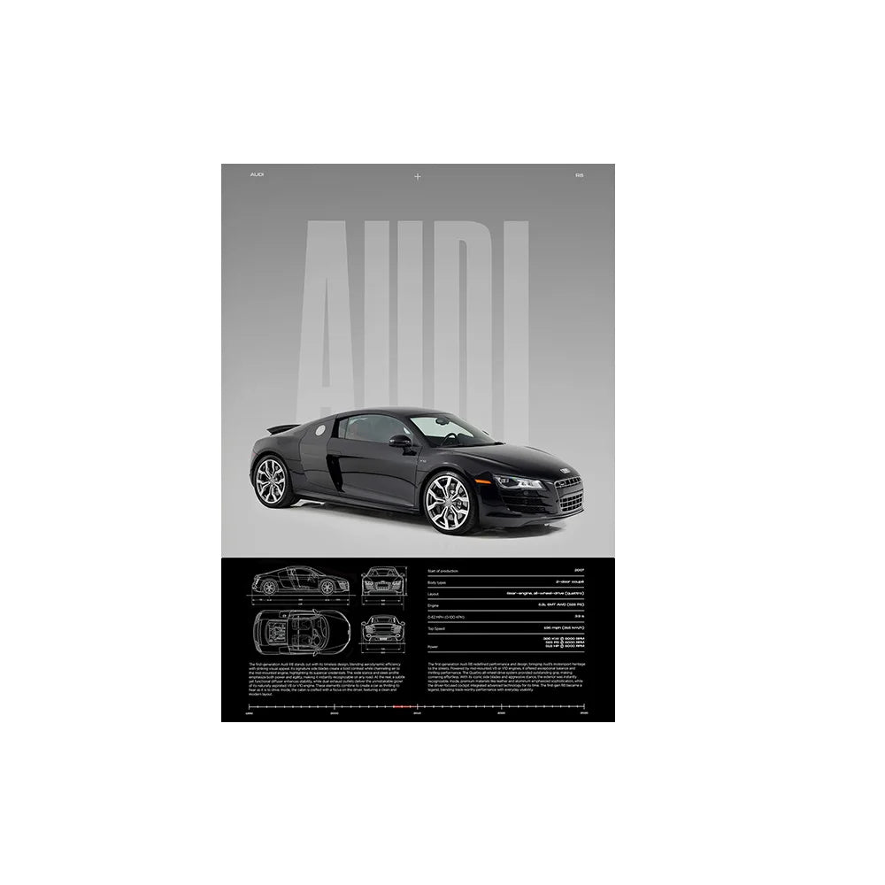 Performance Sports Car Canvas Wall Art – Minimalist Race Car Poster Prints (Unframed) - Audi R8 – Gray / 8" × 12" (20 × 30 cm)