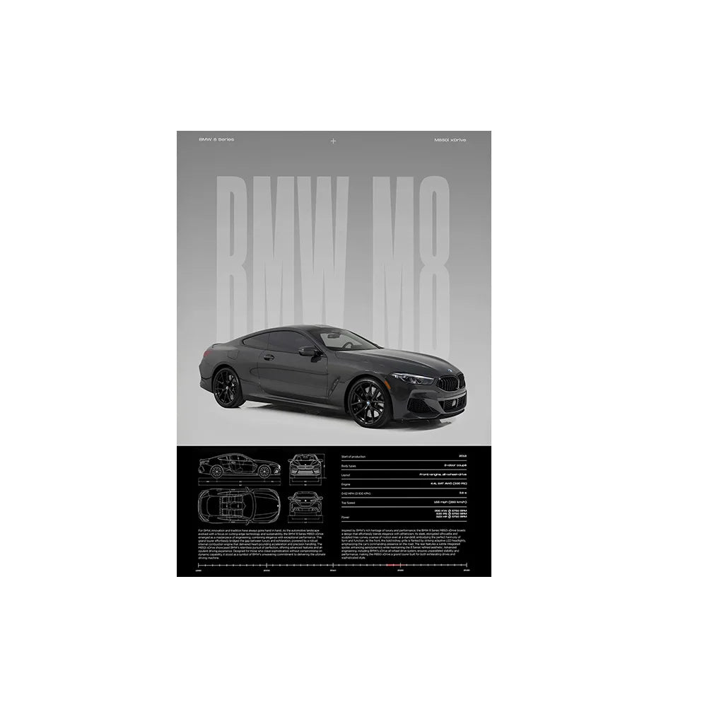 Performance Sports Car Canvas Wall Art – Minimalist Race Car Poster Prints (Unframed) - BMW M8 – Gray / 8" × 12" (20 × 30 cm)