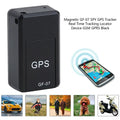 Mini GPS Tracker – Magnetic Car Locator