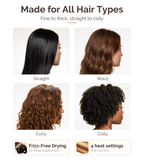 Hands-Free Hair Dryer | QuantroBay