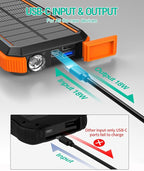 Solar Power Bank – 20,000mAh Fast Charge