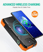 Solar Power Bank – 20,000mAh Fast Charge