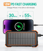 Solar Power Bank – 20,000mAh Fast Charge