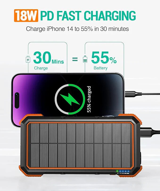 Solar Power Bank – 20,000mAh Fast Charge